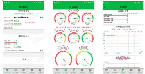 UPS電源監(jiān)控系統(tǒng)的軟件開發(fā)優(yōu)勢(shì)