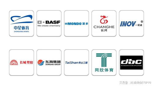 新國標(biāo)下的洗牌與機(jī)遇 塑膠跑道十大品牌的綠色科技競(jìng)賽